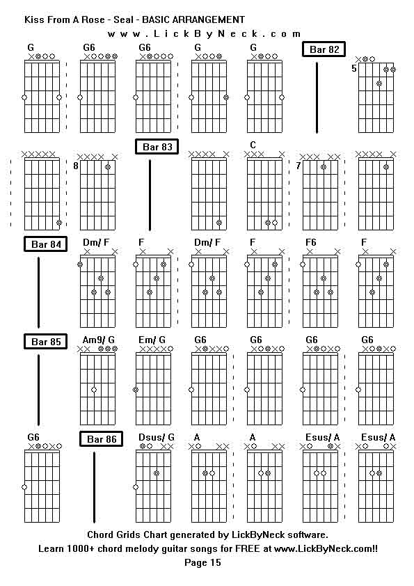 Chord Grids Chart of chord melody fingerstyle guitar song-Kiss From A Rose - Seal - BASIC ARRANGEMENT,generated by LickByNeck software.